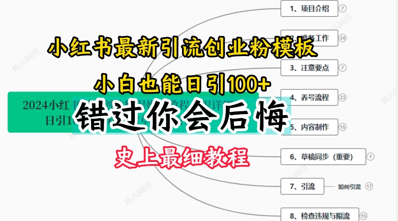 2024小红书引流创业粉史上最细教程，手把手教你引流-创业项目网