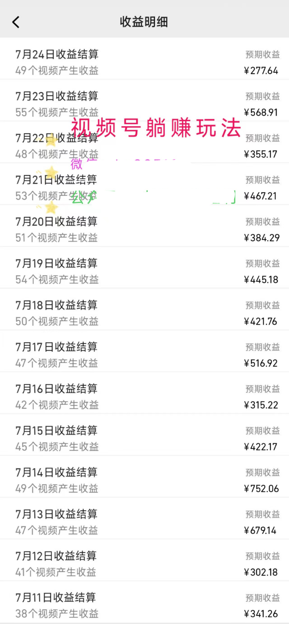 利用明星八卦视频，赚视频号分成计划收益，操作简单，还有千粉号额外变现，轻松月入过W-创业项目网