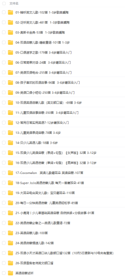 轻松双语启蒙:儿童英语儿歌音频合集,让孩子快乐学英语!-创业项目网
