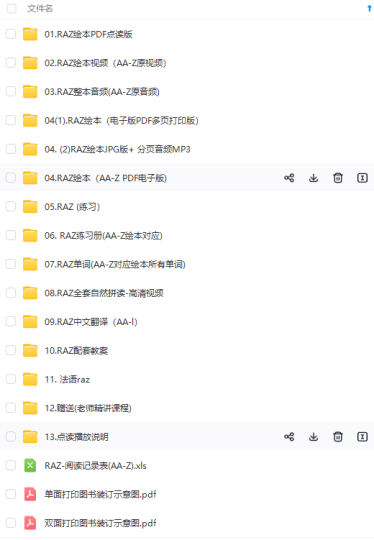 RAZ全套120G资源:系统化英语阅读分级,助力孩子英语进阶-创业项目网