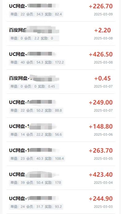 图片[3]-夸克暴力截流拉新：无需剪辑当天上手，一部手机随时随地可做，轻松日入300+-创业项目网