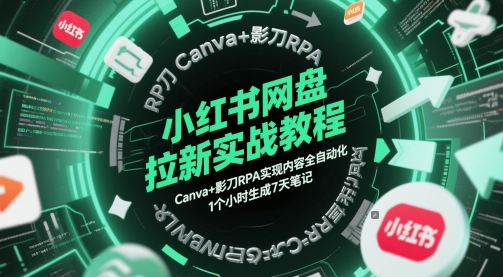 小红书网盘拉新实战教程，Canva+影刀RPA实现内容全自动化，1个小时生成7天笔记-创业项目网