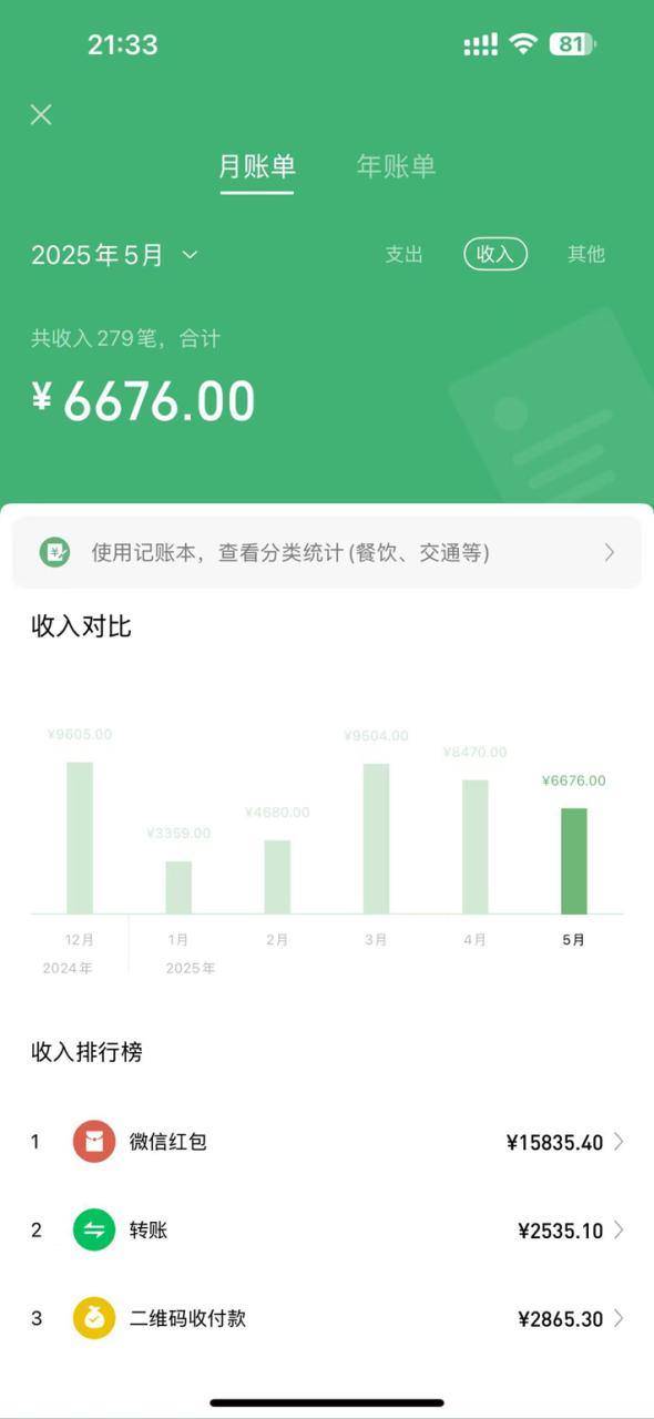 图片[2]-2025私域流量最新蓝海玩法，依托单身经济每天两小时轻松日入300+，多种变现模式，同城搭子项目-创业项目网