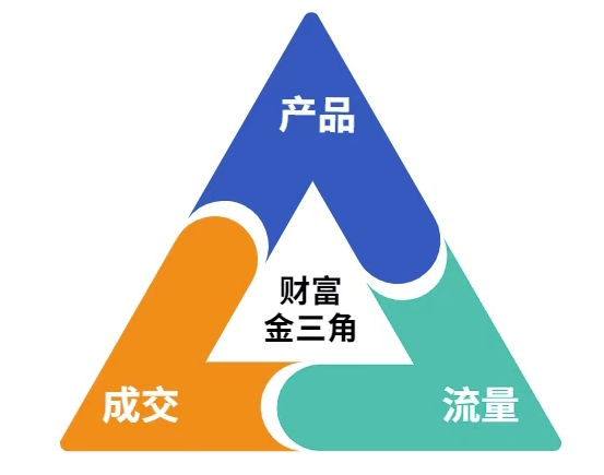 c81e728d9d4c2f6