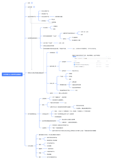 拼多多视频带货整体操作教程讲解-创业项目网