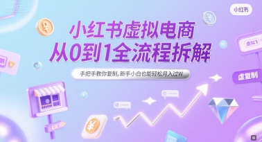 小红书虚拟电商从0到1全流程拆解，手把手教你复制，新手小白也能轻松月入过万-创业项目网