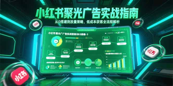 小红书聚光广告实战指南，从0搭建到放量策略，低成本获客全流程解析-创业项目网
