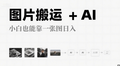 图片搬运+AI，小白也能靠一张图，日入400+-创业项目网