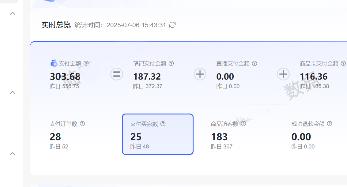 图片[3]-小红书卖虚拟产品，单品纯利20W+玩法分享，4节系列课程-创业项目网