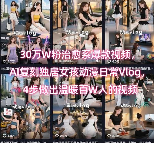 30万W粉治愈系爆款视频，AI复刻独居女孩动漫日常Vlog，4步做出温暖百W人的视频-创业项目网