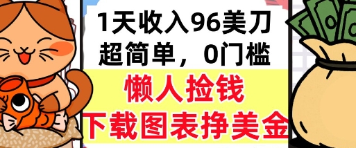 下载图表挣美金，0门槛，1天收入96美刀，超简单，懒人捡钱，被动收入-创业项目网