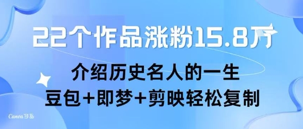 22个作品涨粉15.8W ，介绍历史名人的一生 ， 豆包+即梦+剪映轻松复制-创业项目网