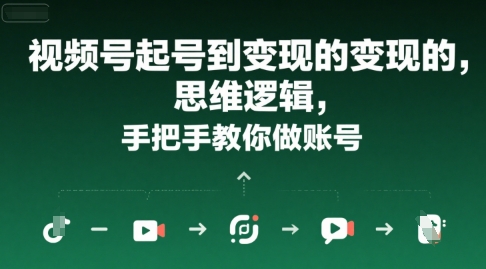 视频号起号到变现的思维逻辑，手把手教你做账号-创业项目网
