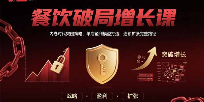 餐饮破局增长课：内卷时代突围策略，单店盈利模型打造，连锁扩张完整路径-创业项目网