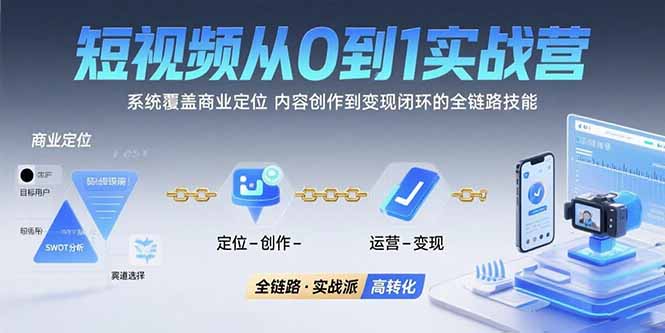 短视频从0到1的实战营：系统覆盖商业定位,内容创作到变现闭环的全链路技能-创业项目网