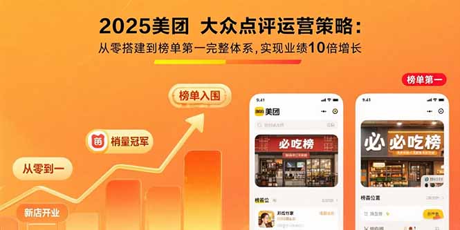 2025美团 大众点评运营策略:从零搭建到榜单第一完整体系,实现业绩10倍增长-创业项目网