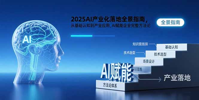 2025AI产业化落地全景指南，从基础认知到产业应用，AI赋能企业完整方法论-创业项目网
