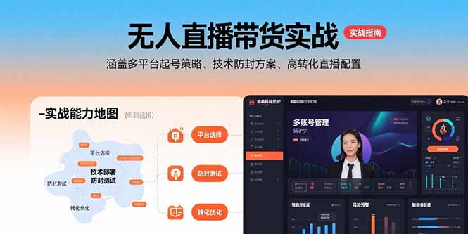 无人直播带货实战，涵盖多平台起号策略、技术防封方案、高转化直播配置-创业项目网