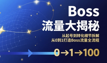 Boss流量大揭秘，从起号到转化细节拆解，从0到1打造Boss流量全流程-创业项目网
