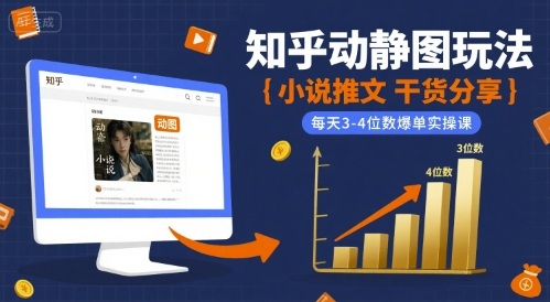小说推文干货分享之知乎动静图玩法，每天3-4位数爆单实操课-创业项目网
