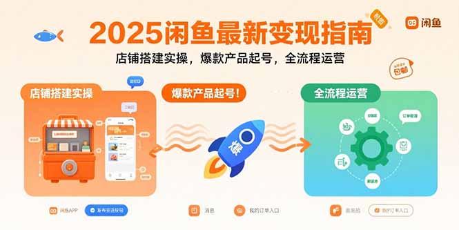 2025闲鱼最新变现指南：店铺搭建实操，爆款产品起号，全流程运营-创业项目网