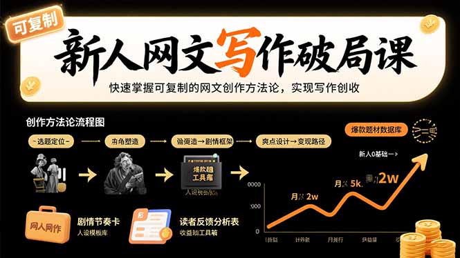 新人网文写作破局课：快速掌握可复制的网文创作方法论，实现写作创收-创业项目网