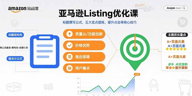 亚马逊Listing优化课，标题撰写公式，五大卖点提炼，提升点击率核心技巧-创业项目网