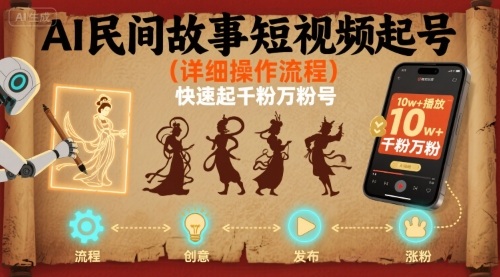 AI民间故事短视频起号，详细操作流程，快速起千粉万粉号-创业项目网