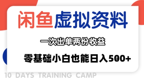闲鱼虚拟资料新变现玩法，信息差项目，一次出单两份收益，无需囤货，可批量矩阵，零基础小白也能日入多张-创业项目网
