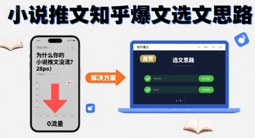 为什么你的小说推文没流量？小说推文知乎爆文选文思路-创业项目网