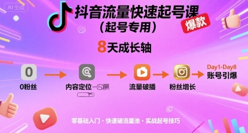 抖音流量快速起号课（起号专用），8天带你做爆自己的账号-创业项目网