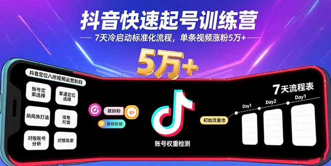抖音快速起号训练营，7天冷启动标准化流程，单条视频涨粉5万+-创业项目网