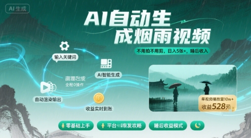 不用拍不用剪！AI自动生成烟雨视频，日入500+，睡后收入-创业项目网
