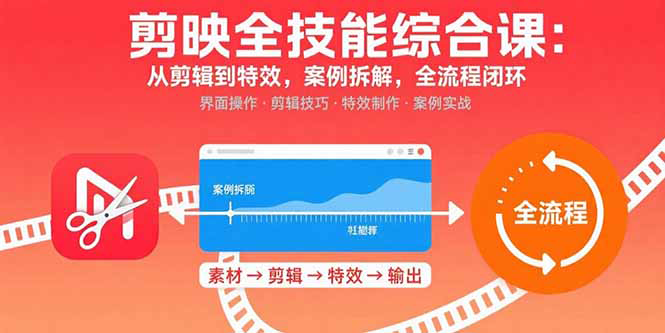 剪映全技能综合课：从剪辑到特效，案例拆解，全流程闭环-创业项目网