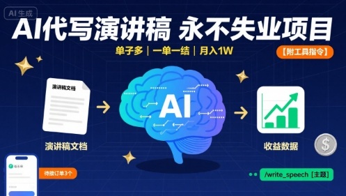 AI代写演讲稿，永不失业项目，单子多，一单一结，月入1W【附工具指令】-创业项目网