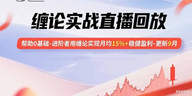 缠论实战直播回放：帮助0基础-进阶者用缠论实现月均15%+稳健盈利-更新9月-创业项目网