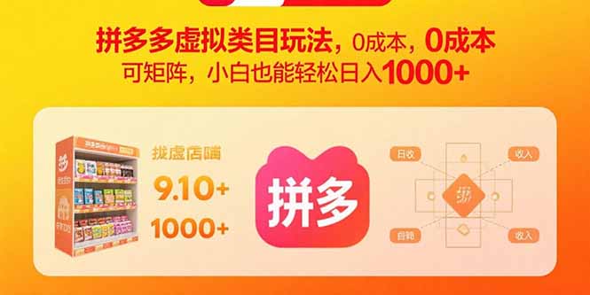 拼多多虚拟类目玩法，0成本，可矩阵，小白也能轻松日入1000+-创业项目网