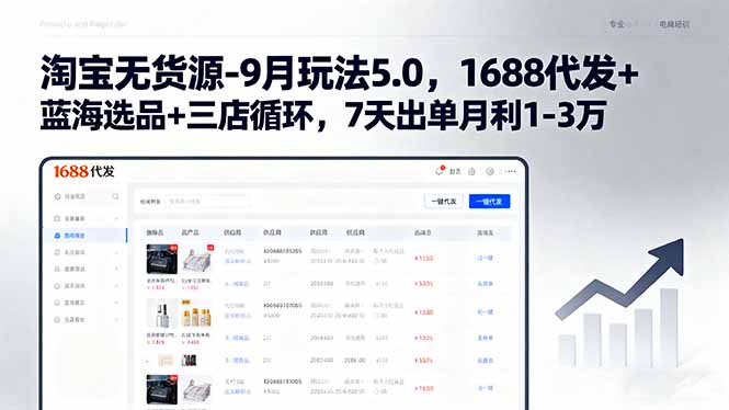 淘宝无货源-9月玩法5.0，1688代发+蓝海选品+三店循环，7天出单月利1-3万-创业项目网