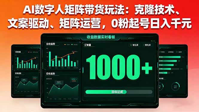 AI数字人矩阵带货玩法：克隆技术、文案驱动、矩阵运营，0粉起号日入千元-创业项目网