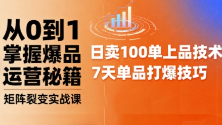 抖音小店爆品打造与矩阵裂变实战课，从0到1掌握爆品运营秘籍-创业项目网