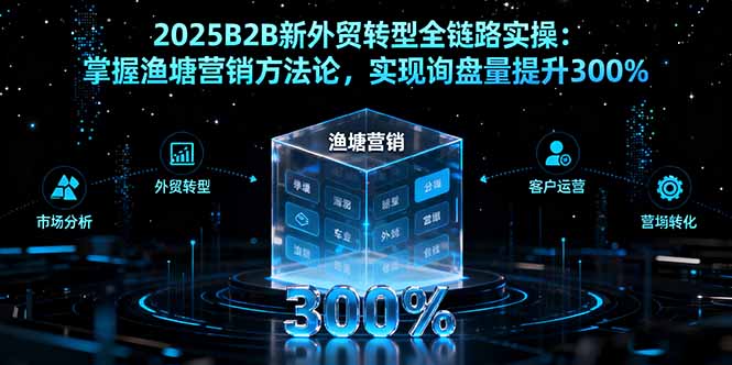 2025B2B新外贸转型全链路实操：掌握渔塘营销方法论，实现询盘量提升300%-创业项目网