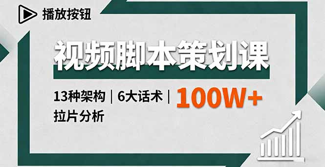 视频脚本策划课，13种架构、6大话术、拉片分析，单条播放百万+-创业项目网