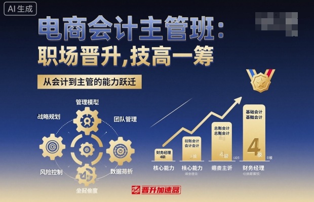 电商会计主管班，职场晋升，技高一筹-创业项目网