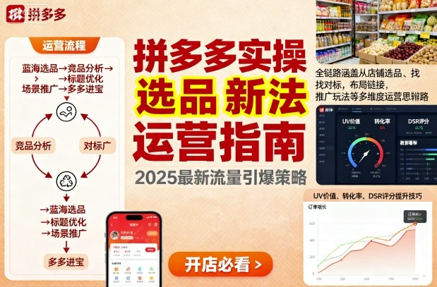 王校长9月12拼多多实操新玩法，全链路涵盖从店铺选品、找对标，布局链接，推广玩法等多维度运营思路-创业项目网