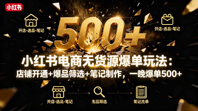 小红书电商无货源爆单玩法：店铺开通+爆品筛选+笔记制作，一晚爆单500+-创业项目网