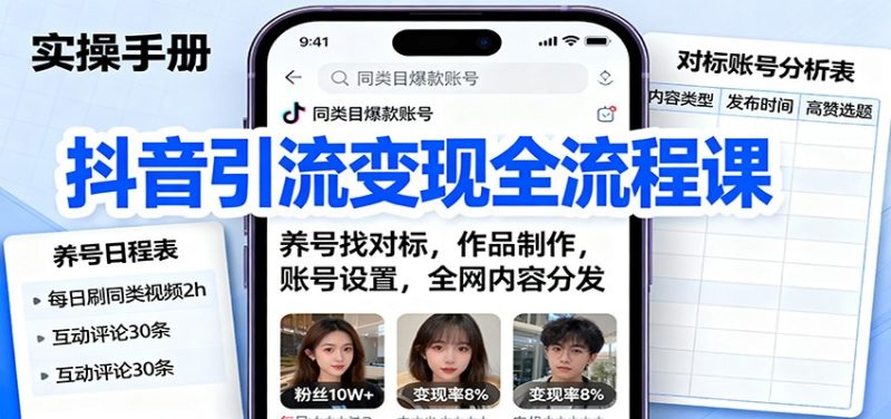 抖音引流变现全流程课:养号找对标,作品制作,账号设置,全网内容分发-创业项目网