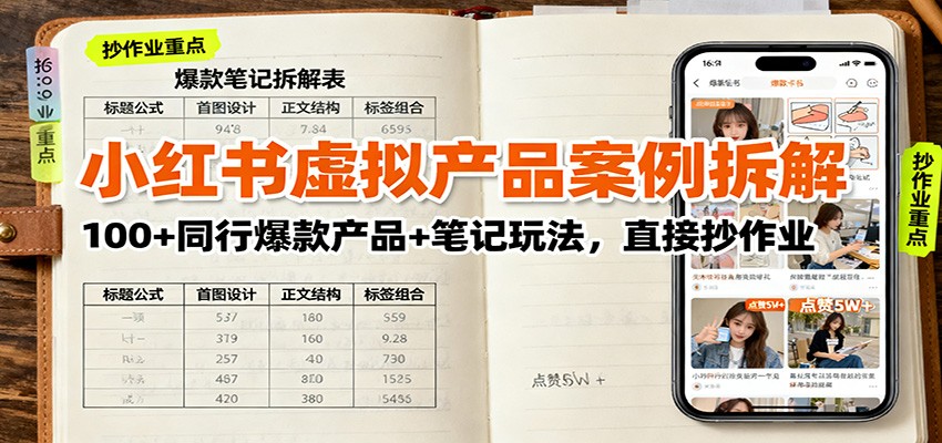 小红书虚拟产品案例拆解：100+同行爆款产品+笔记玩法，直接抄作业-创业项目网