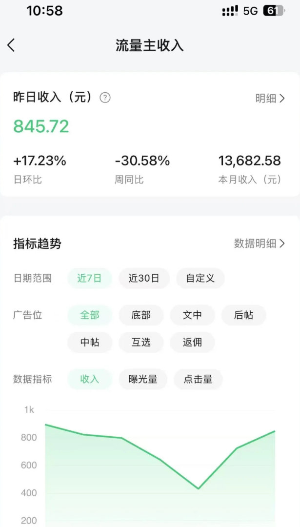 图片[2]-公众号流量主+私域网盘拉新，多方式变现，简单易上手，当天就有收益-创业项目网