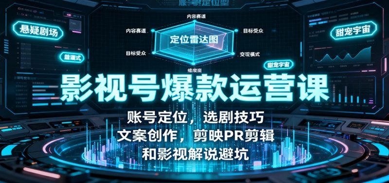 影视号爆款运营课:账号定位,选剧技巧,文案创作,剪映PR剪辑和影视解说避坑-创业项目网