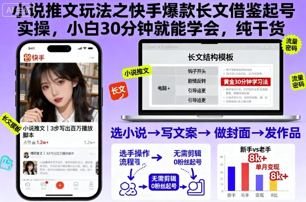 小说推文玩法之快手爆款长文借鉴起号实操,小白30分钟就能学会,纯干货-创业项目网